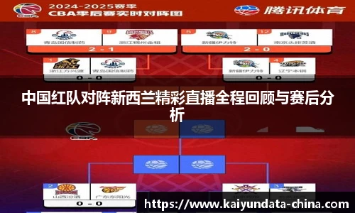 中国红队对阵新西兰精彩直播全程回顾与赛后分析